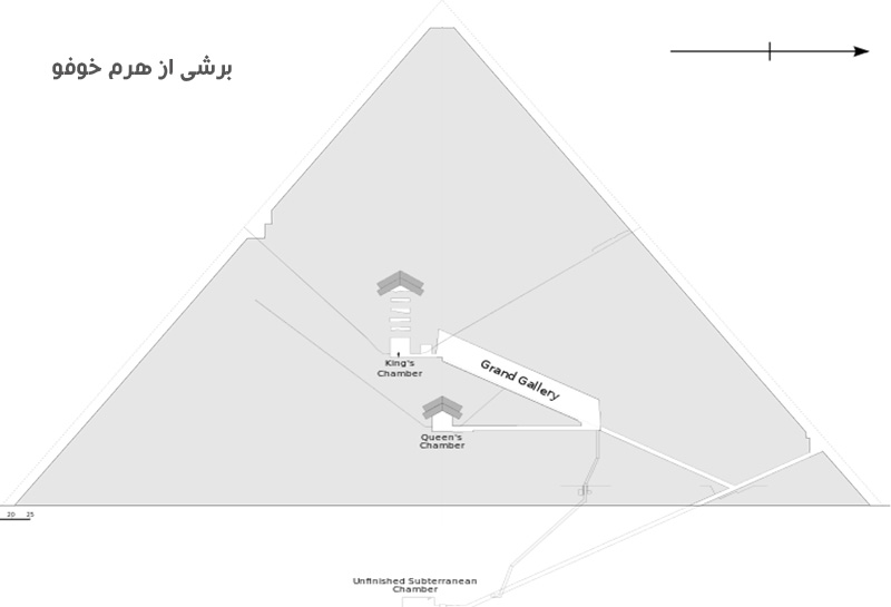 برش هرم خوفو